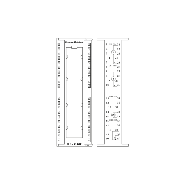 AEA300, 8 Analoge Eingänge