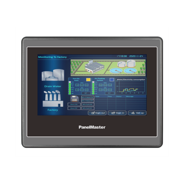 Touch Panel Pevizz-Pt2104