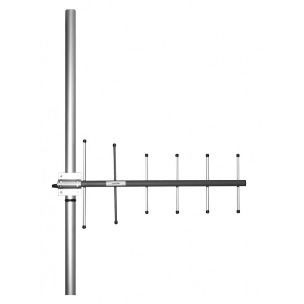 Richtfunkantennen CAY: Zuverlässige Signalübertragung für verschiedene Frequenzen